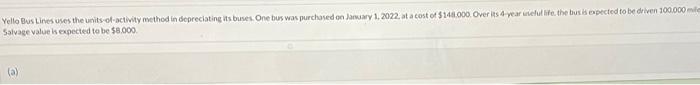 what is in red i cannot figure out. Prepare a depreciation schedule