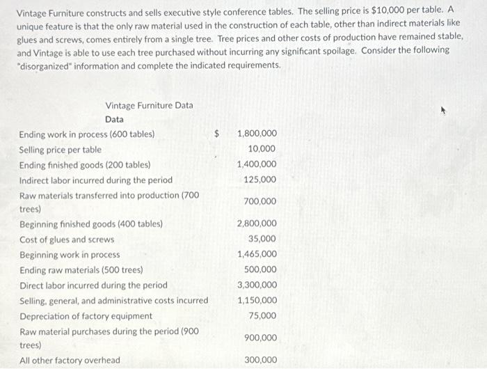  just answer the question on the second pic please Vintage Furniture