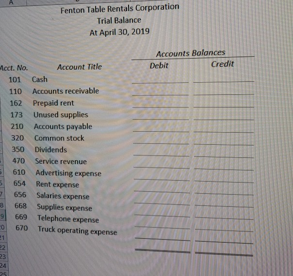 do not need the trial balance for this question posting. THIS is
