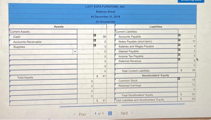 my work Alison and Chuck Renny began operations of their furniture repair