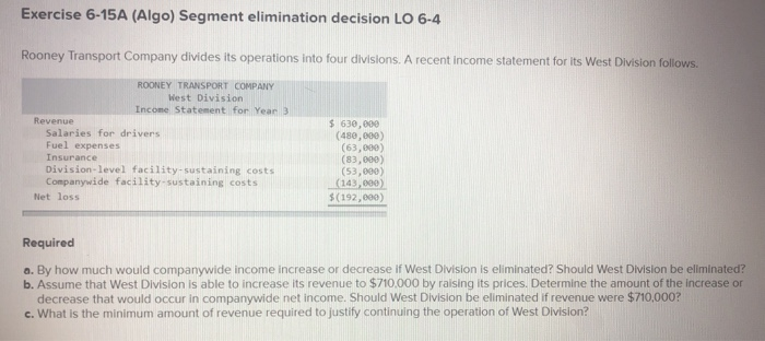  Dropdown options: Required A&B first row: (increase,decrease) (amount) Exercise 6-15A (Algo)