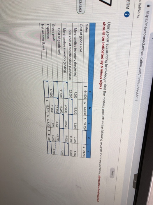  o RefWorks html Using your accounting knowledge, find the missing amounts