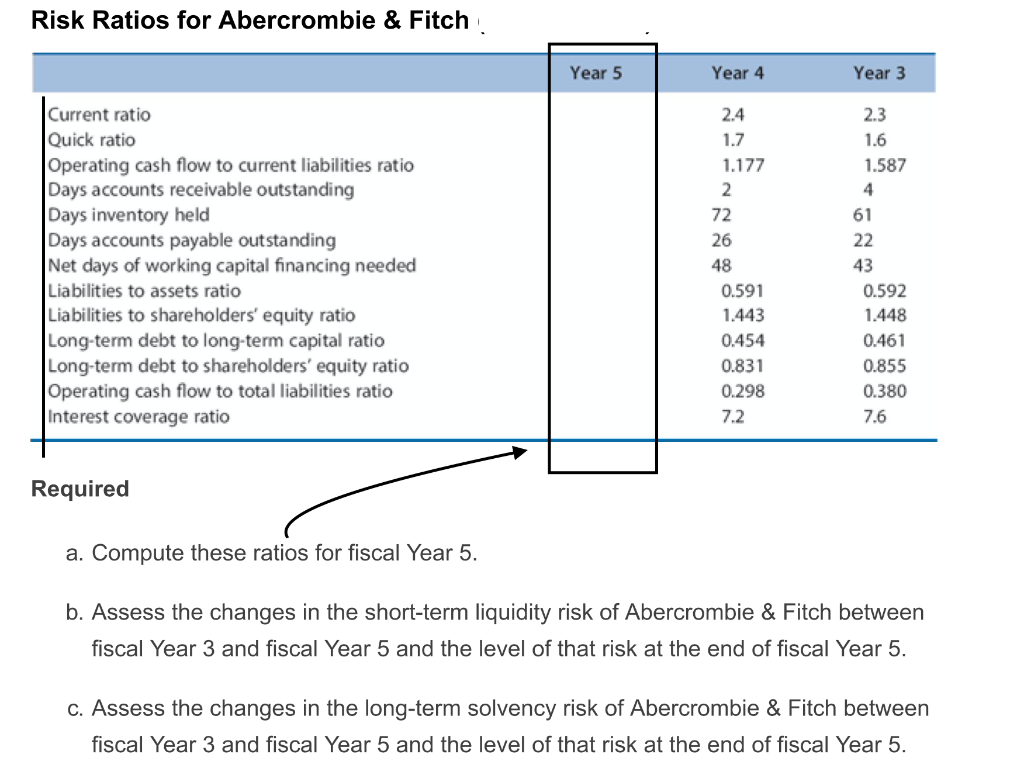 28 $ 652 1,560 8 $2,220 $ 56 465 7 201 24