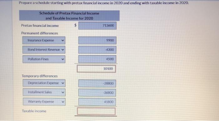 accounting records of Kingbird Inc show the following data for 2020 (its