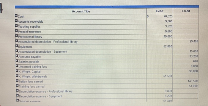Use the drop-downs to select the accounts properly included on the balance