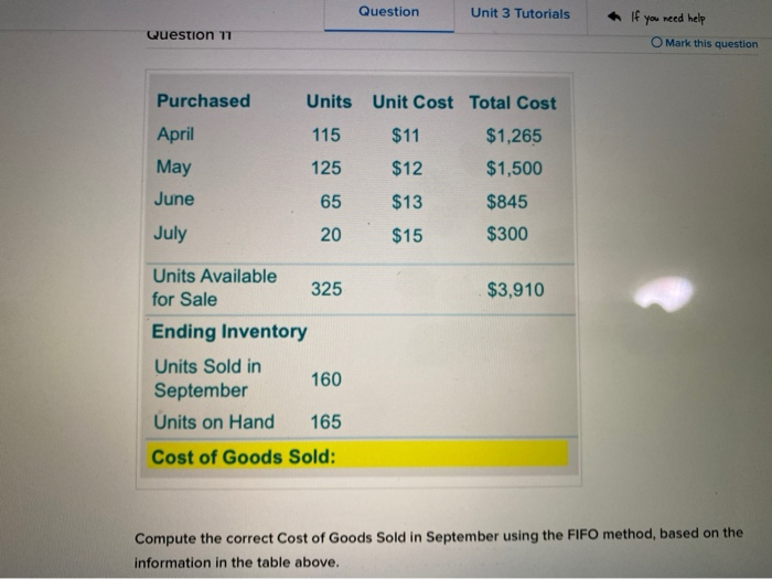  Question Unit 3 Tutorials Question 11 If you need help O