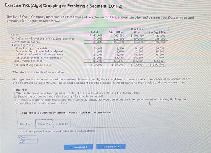 Cycle Company manufactures three types of bicycles-a dirt bike, a mountain bike,