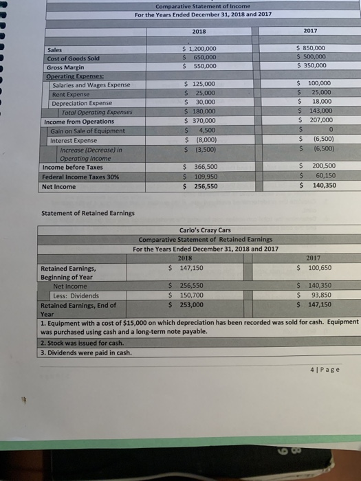 Balance Sheet December 31, 2018 and 2017 Assets 2018 2017 Current Assets: