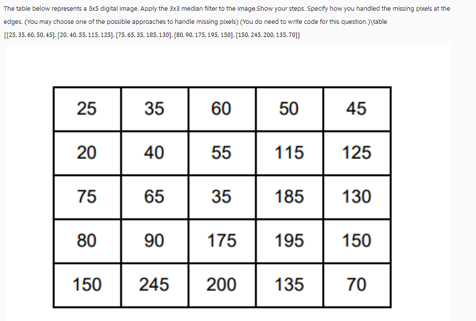  WRITE WITH MATLAB!!! table below represents a 55 digital image. Apply