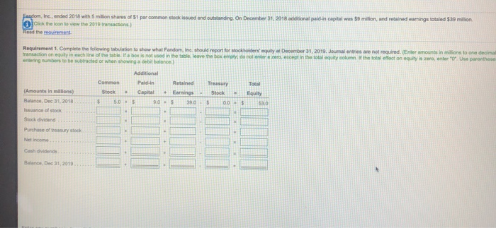  please help! show work please Fandom, Inc., ended 2018 with 5