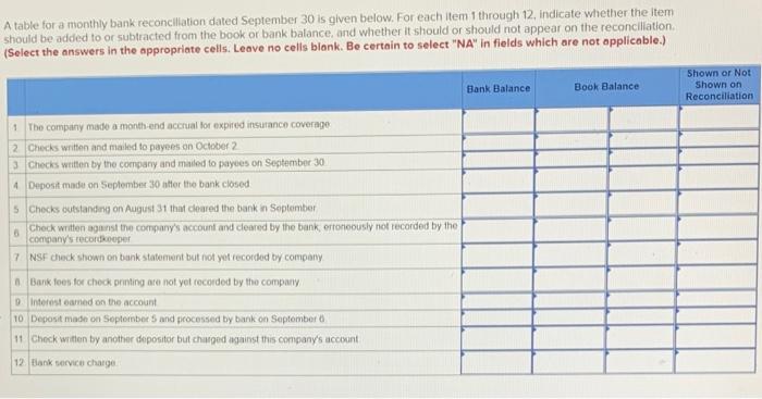 super lost on this one, thanks for the help! A table for