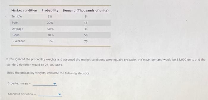 data. This method is effective for describing past events, In addition, you