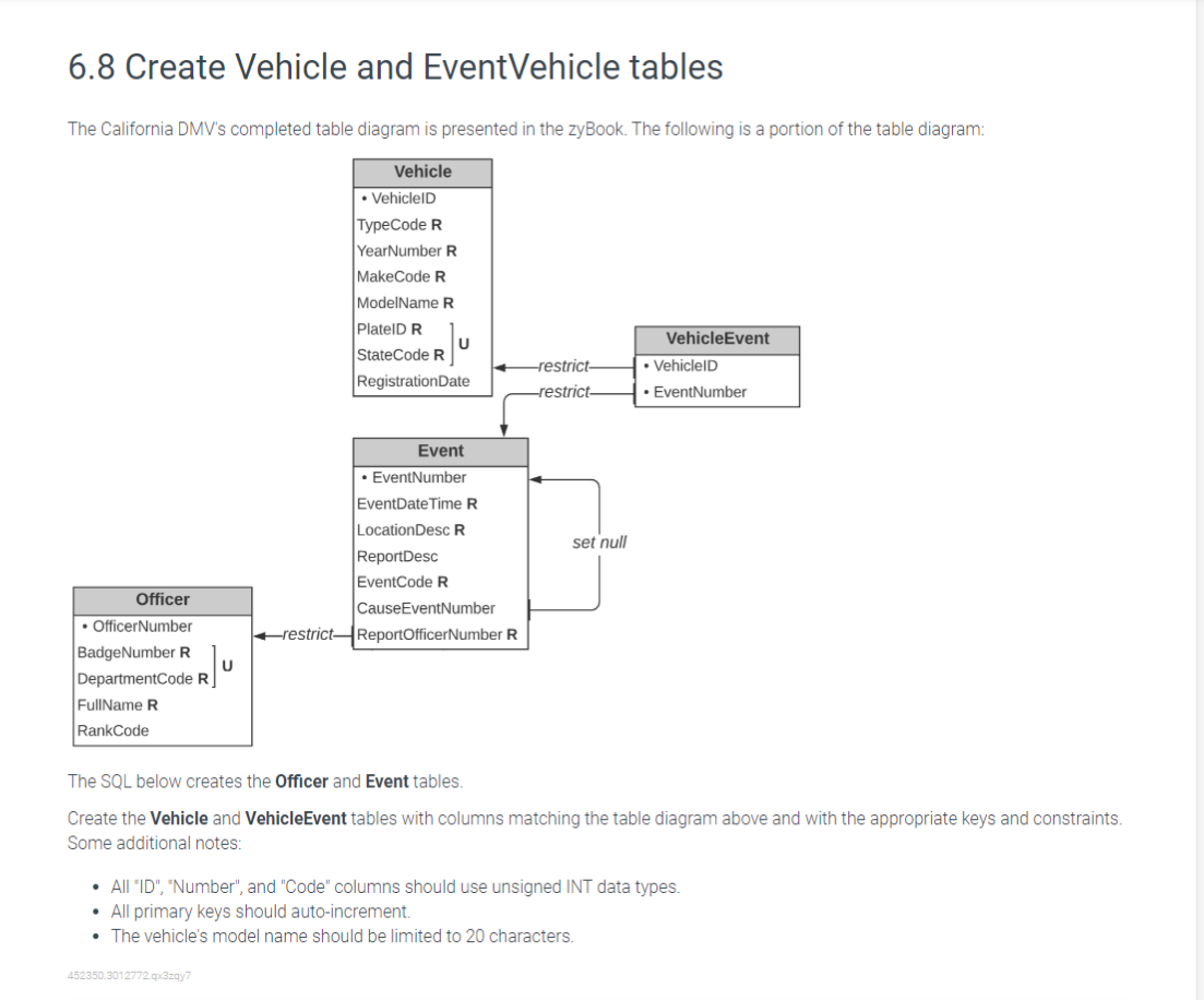 Here is the text version of that second screenshot: CREATE TABLE