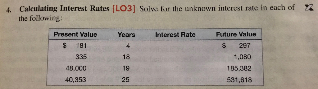  4. Calculating Interest Rates [LO3] Solve for the unknown interest rate