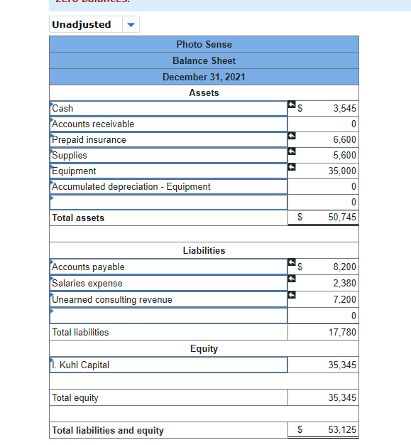Trial Balance December 31, 2022 For each adjustment, indicate the income statement
