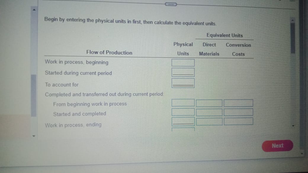 and end of March 2017 in its Painting Department as follows: (Click