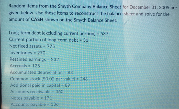 please show work Random items from the Smyth Company Balance Sheet for