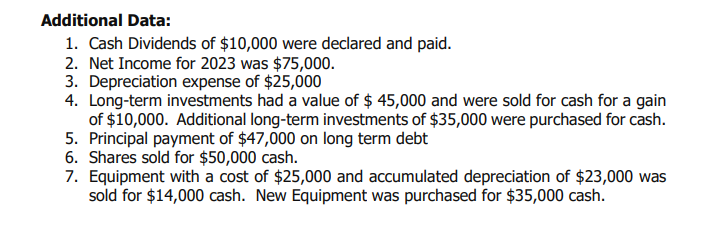 questions required. Include a cover page with relevant information and a bibliography