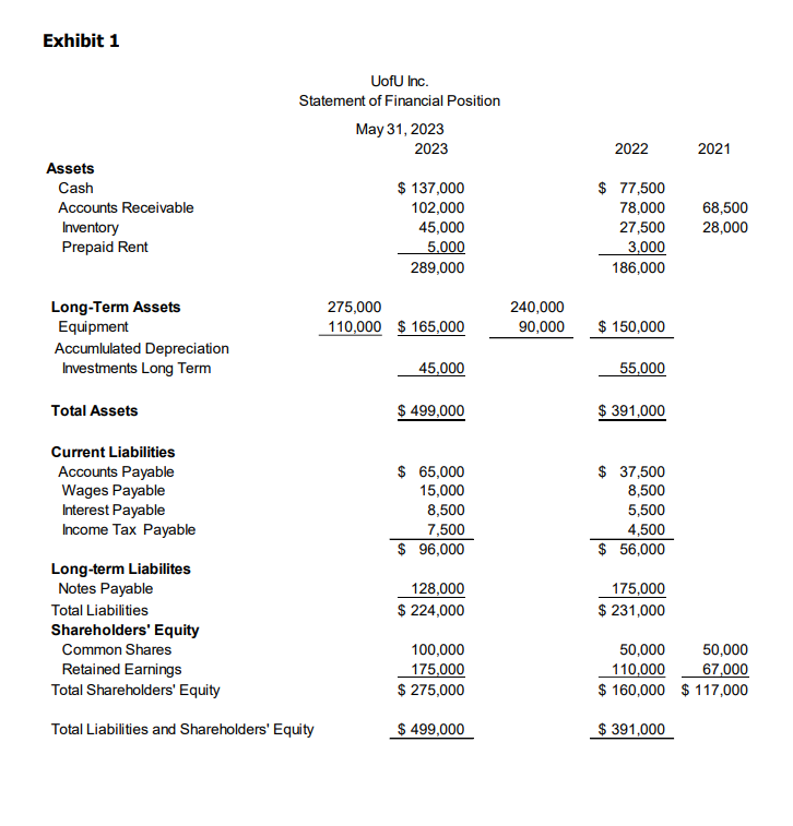 if applicable. 2. When using excel ensure to import into the case