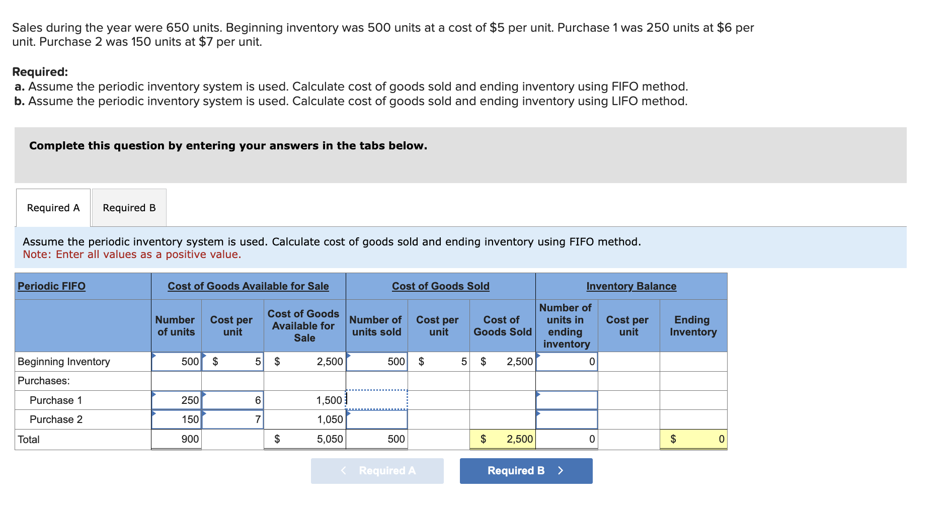 sold and number of units in ending inventory for both tables? As