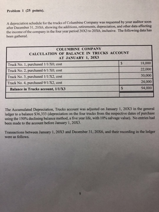  Problem 1 (25 points). A depreciation schedule for the trucks of