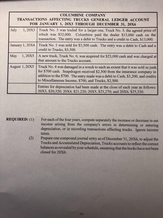 Columbine Company was requested by your auditor soon after December 31, 20X6,