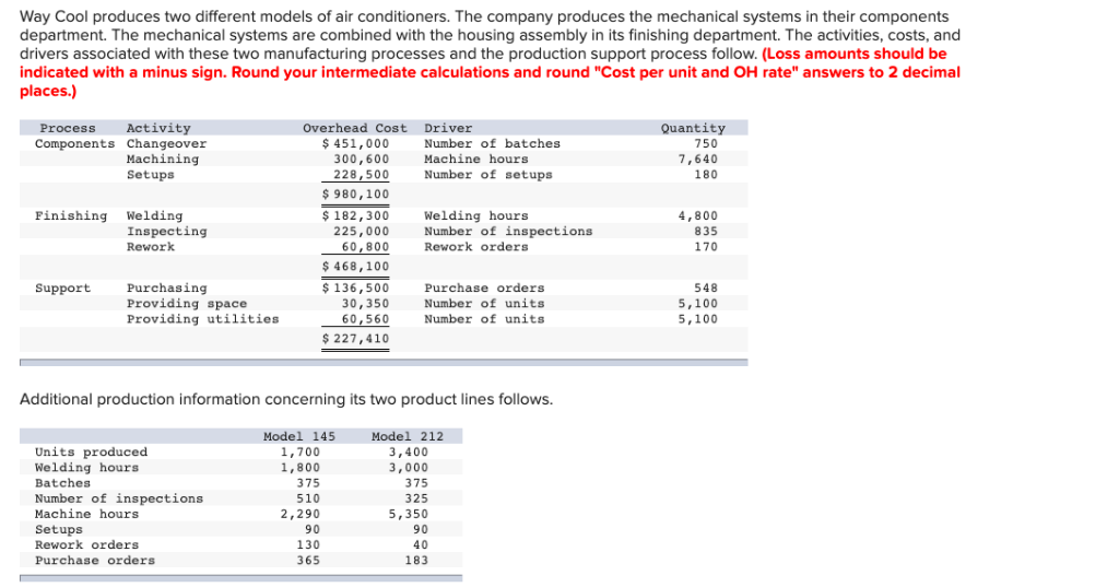1. Using a plantwide overhead rate based on machine hours, compute