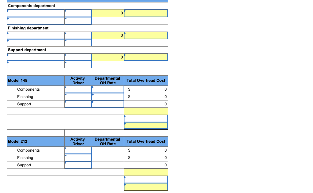 $200 for Model 212. Overhead Assigned Activity Driver Plantwide OH rate Total