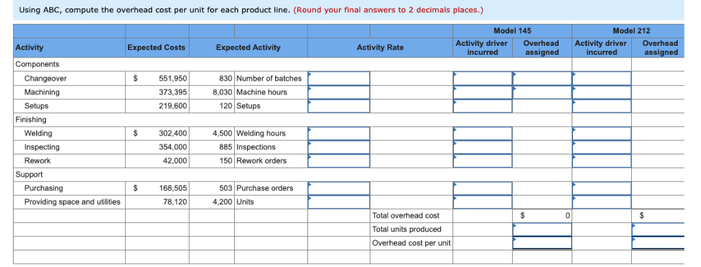 Model 212 Market price Way Cool produces two different models of air
