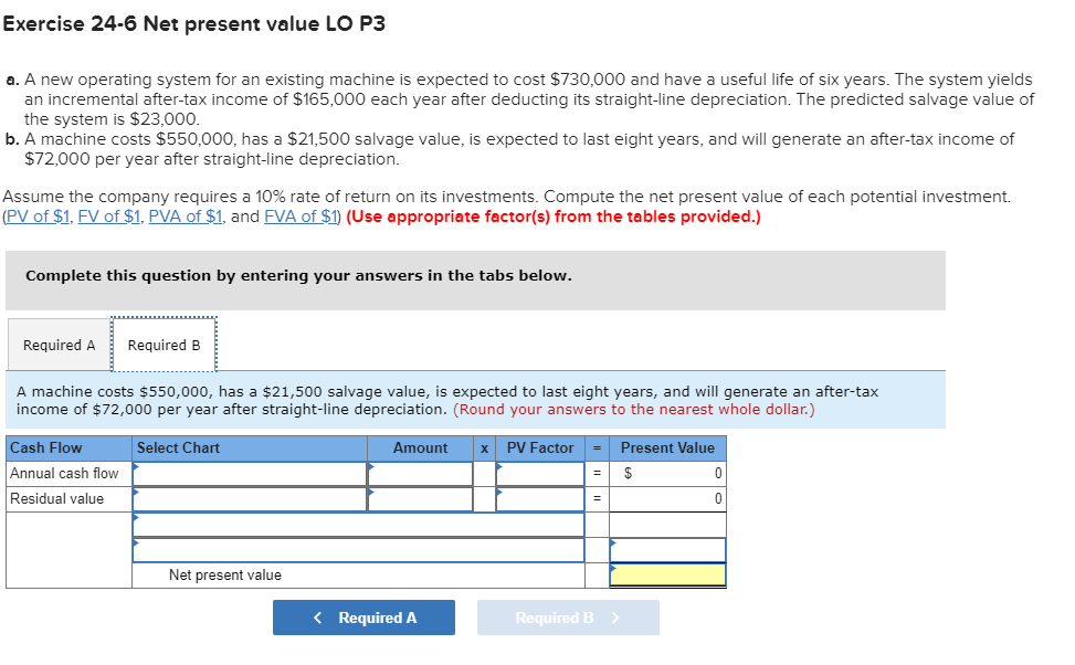 system for an existing machine is expected to cost $730,000 and have