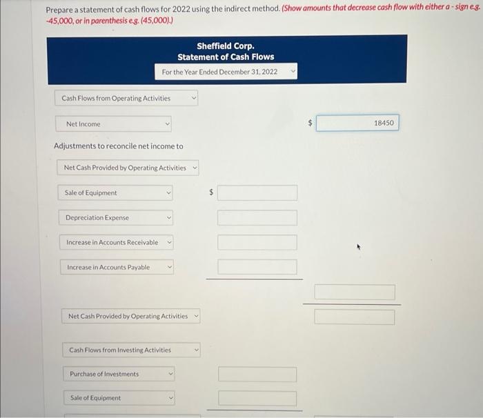 Net income was $18,450. Dividends declared and paid were $14,600. 2. Equipment