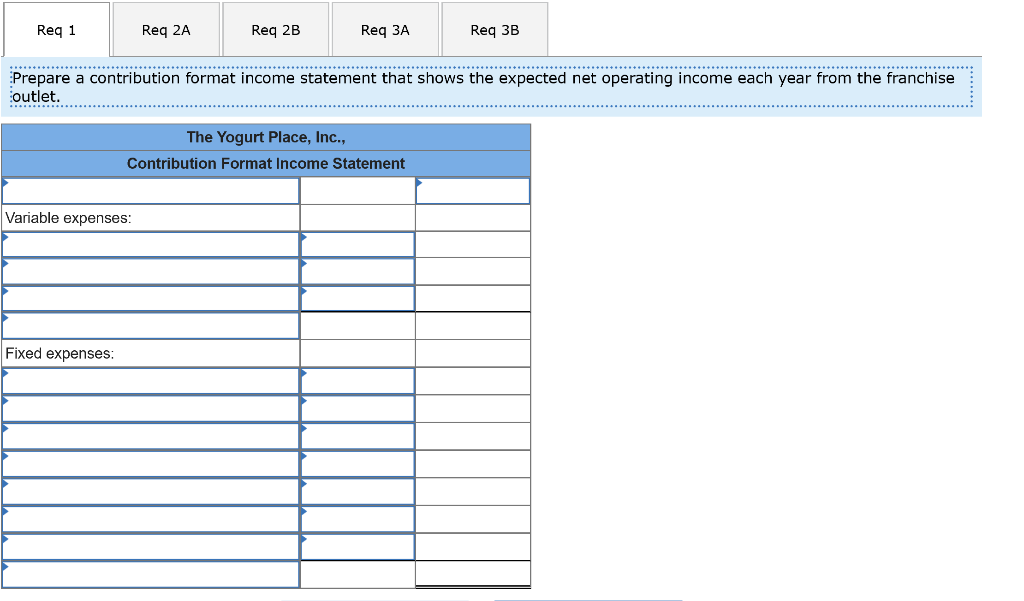 has an opportunity to acquire a franchise from The Yogurt Place, Inc.,