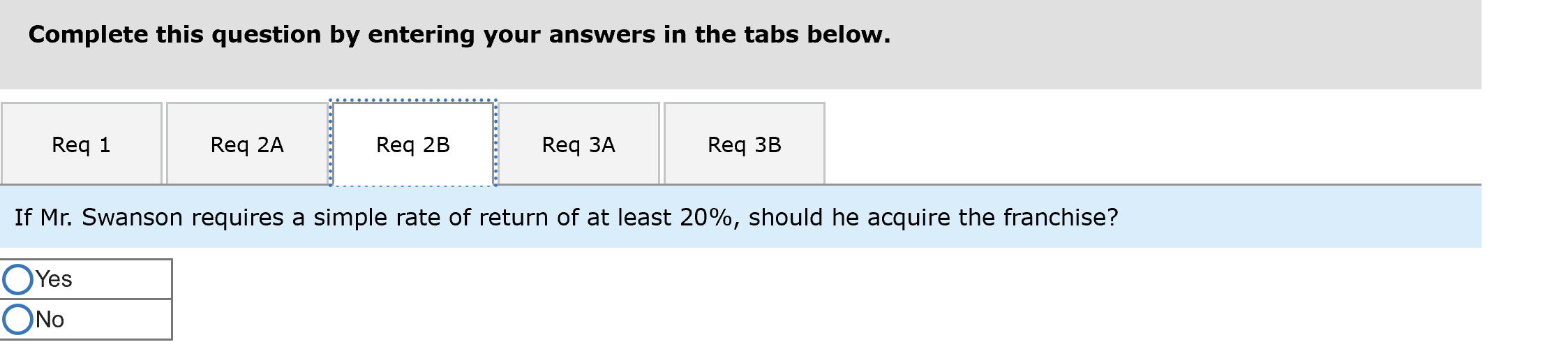 has assembled the following information relating to the franchise: a. A suitable
