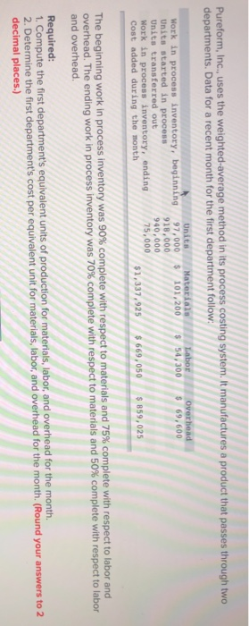  Pureform, Inc., uses the weighted-average method in its process costing system.