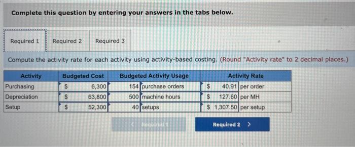 Note: Im not sure if the answer i put in the cells