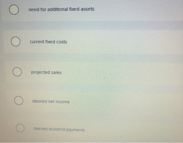 forma statements for the firm. Multiple Choice need for additional fixed assets