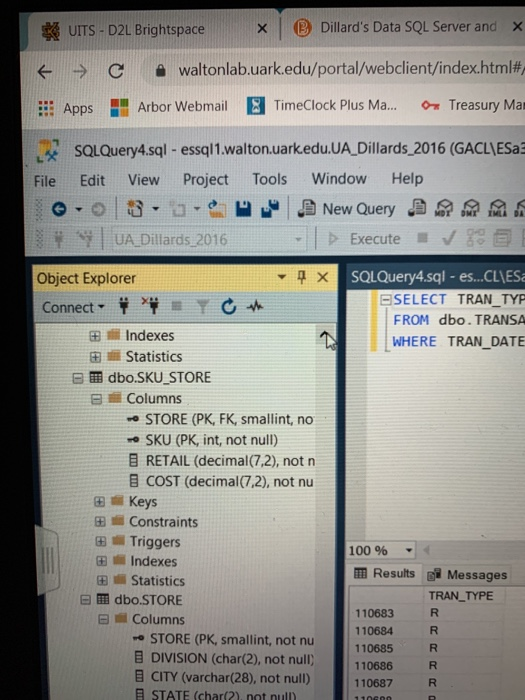 the average transaction dollar amount of items that are sold on January