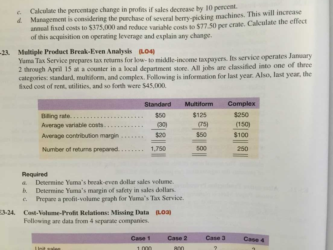 23 Calculate the percentage change in profits if sales decrease by 10