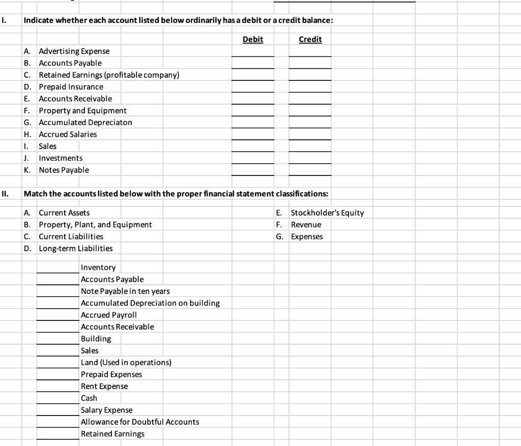  I. Indicate whether each account listed below ordinarily has a debit