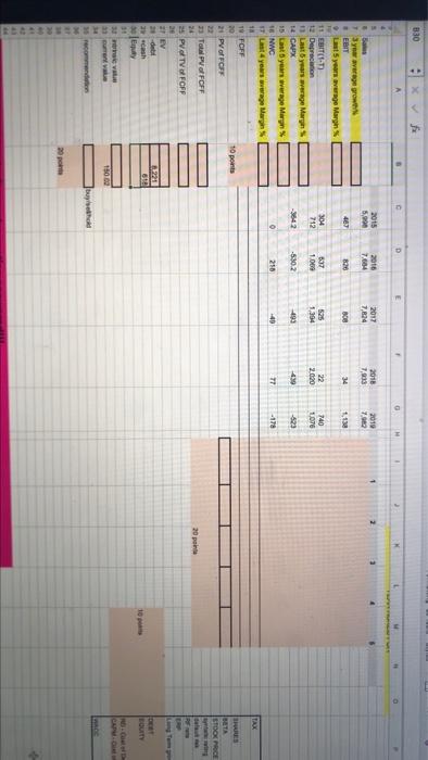 cash flow problem? TAX 35.00% 207.280 1.34 150.02 BBB SHARES BETA STOCK