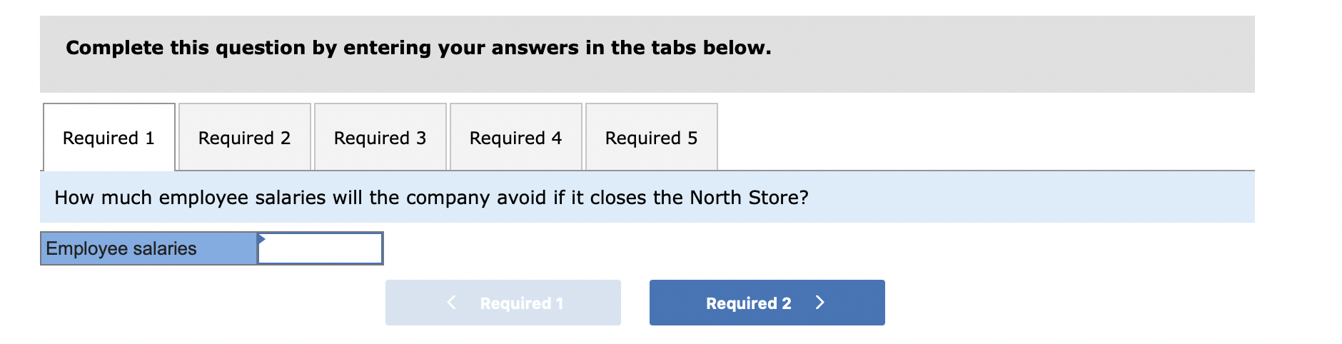 below: The North Store has consistently shown losses over the past two