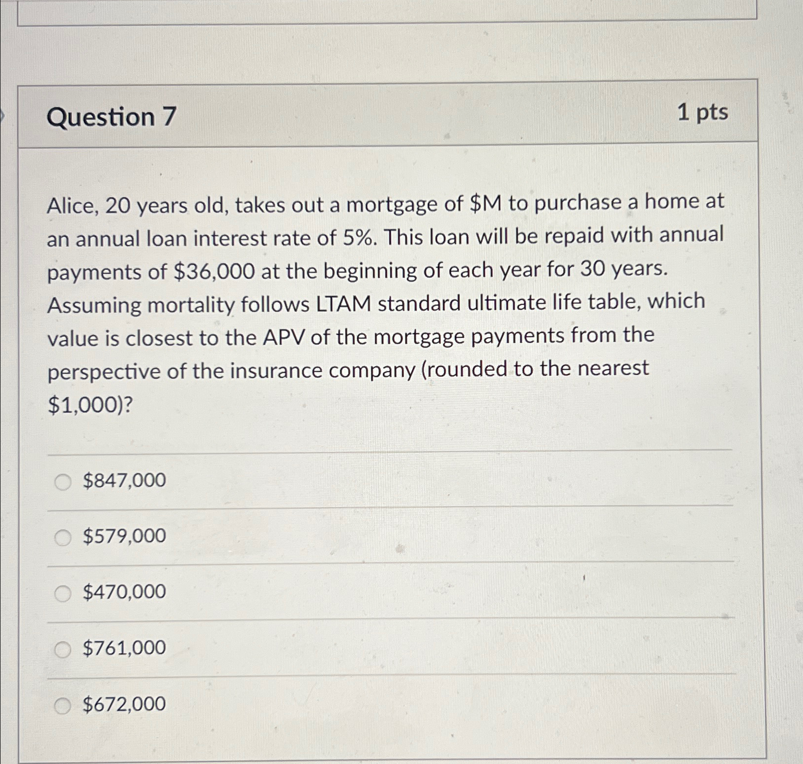  Question 7 1pts Alice, 20 years old, takes out a mortgage