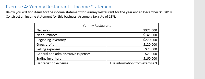  Exercise 4: Yummy Restaurant - Income Statement Below you will find