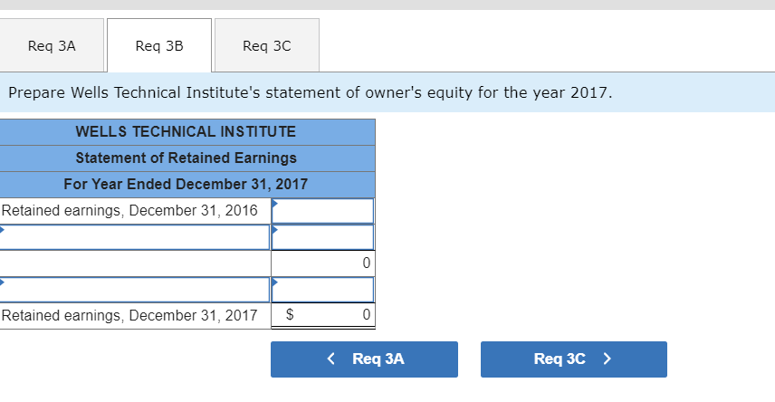 locations. Its unadjusted trial balance as of December 31, 2017, follows. WTI