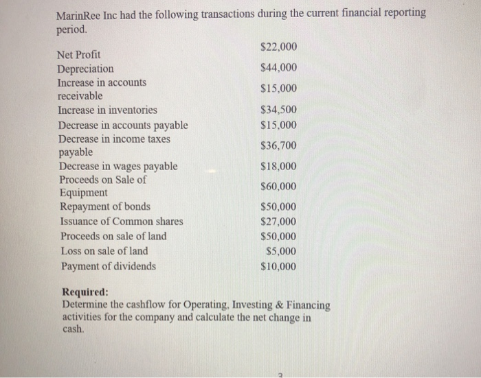 an unlimited number of common shares and 800,000 preferred, $2 preferred shares.
