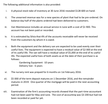 Grow, a nursery owned by Silvia Bells, for the year ended 30