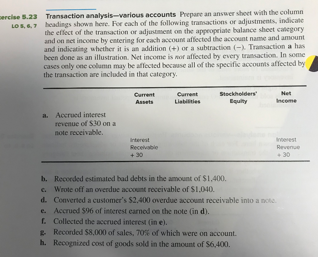  cercise 5.23 LO 5, 6, 7 Transaction analysis-various accounts Prepare an
