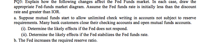 PQ3: Explain how the following changes affect the Fed Funds market.