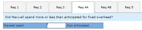 Standard fixed-overhead rate per hour: $14.00 Planned activity during the period: 34,000