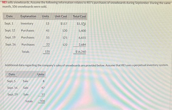  Compute the ending inventory at September 30 using FIFO, LIFO, and